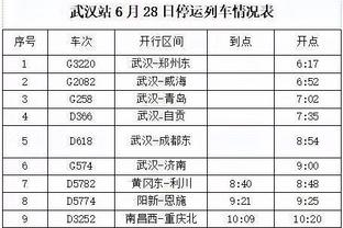 活塞目前仅2胜23负 平NBA历史上前25场第二差战绩